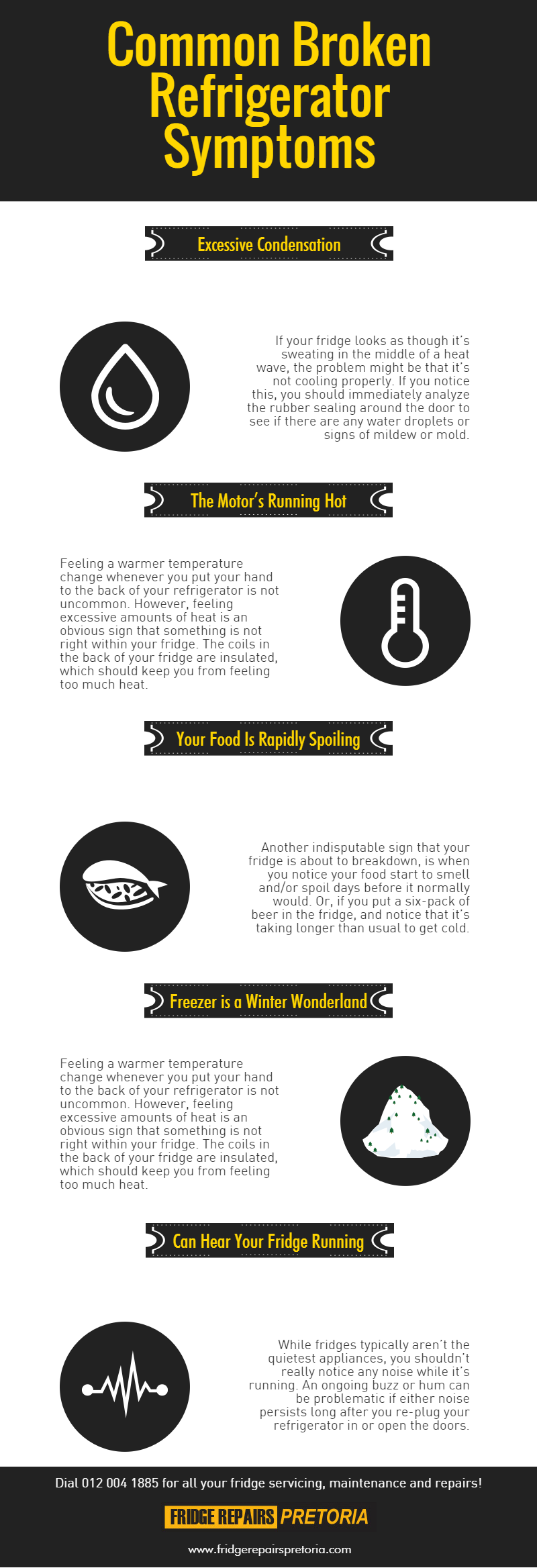 infographic